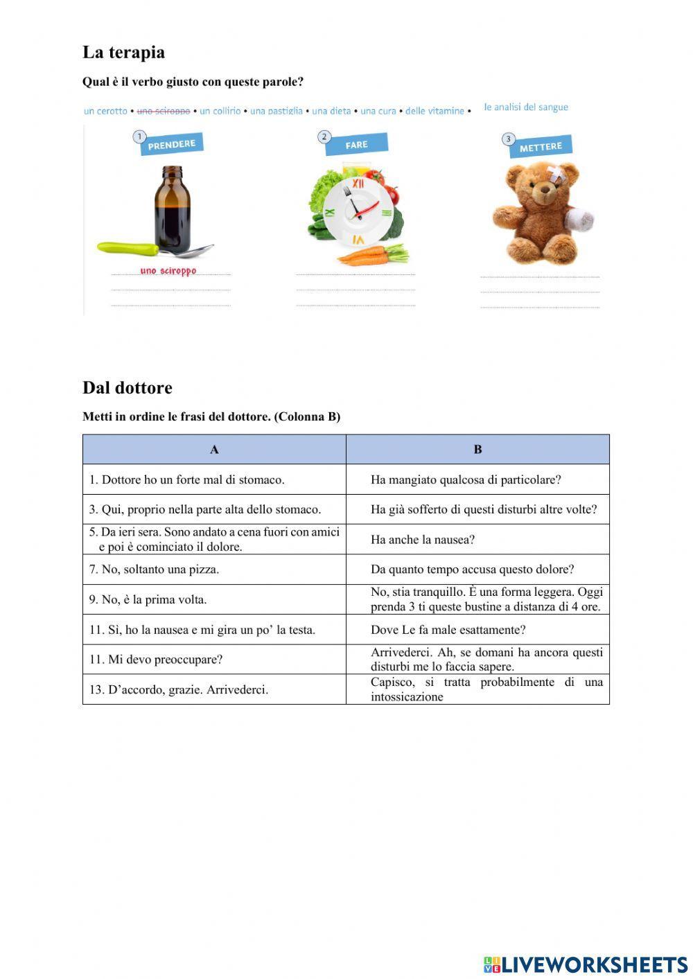 Corpo, dolori, terapia