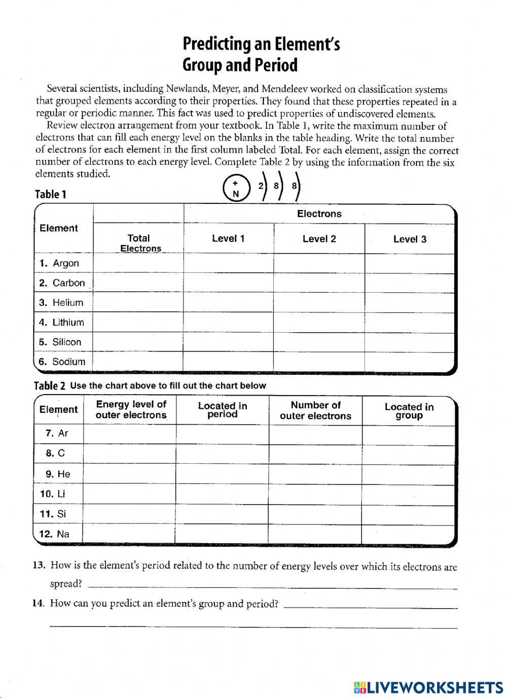 Predicting an Elements Group and Period