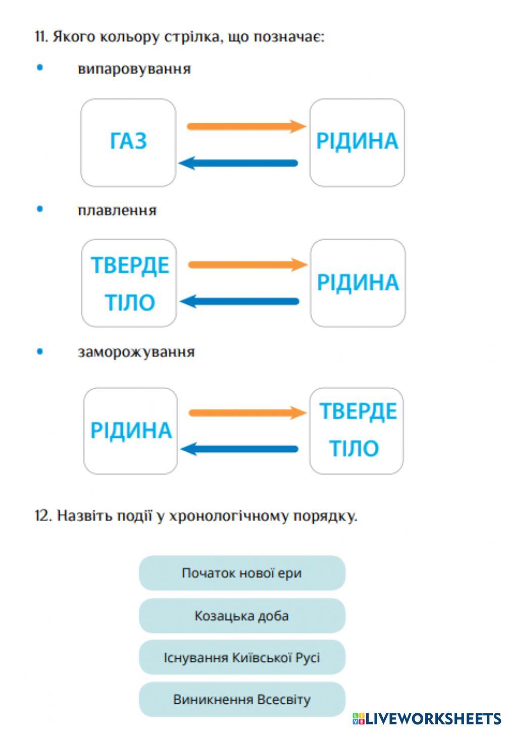 Т.Воронцова Я досліджую світ Робочий зошит