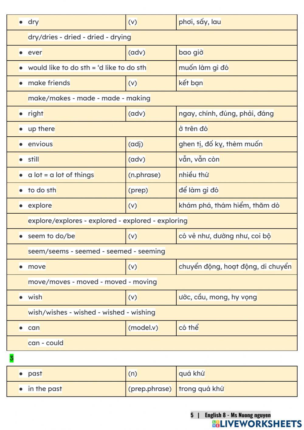 E8U1 (speaking) Life in the countryside -nuongnguyen