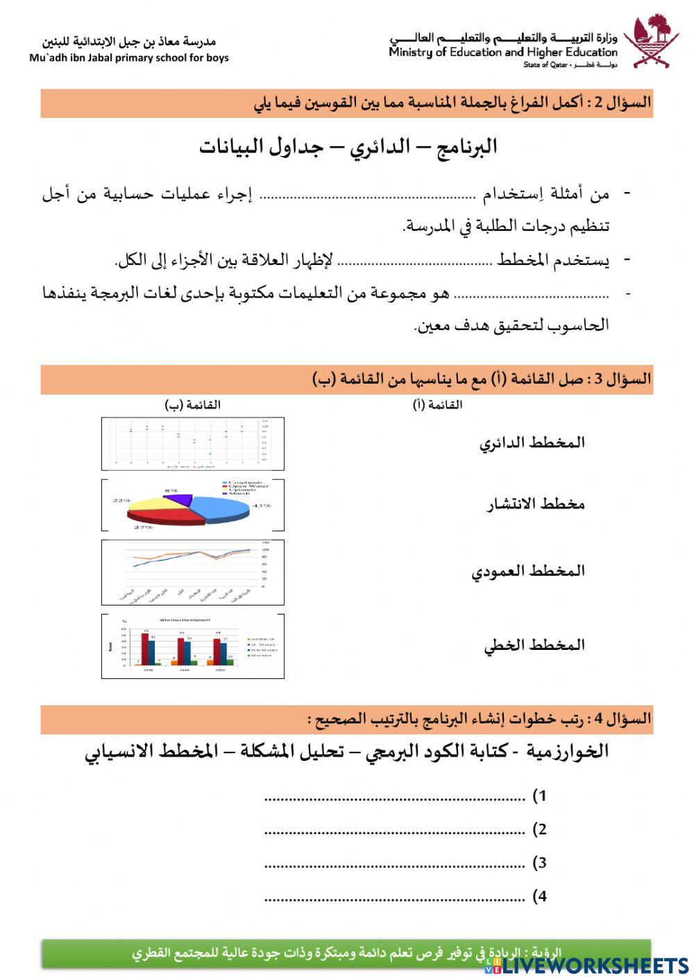 ف1-مراجعة خامس - فترة أولى