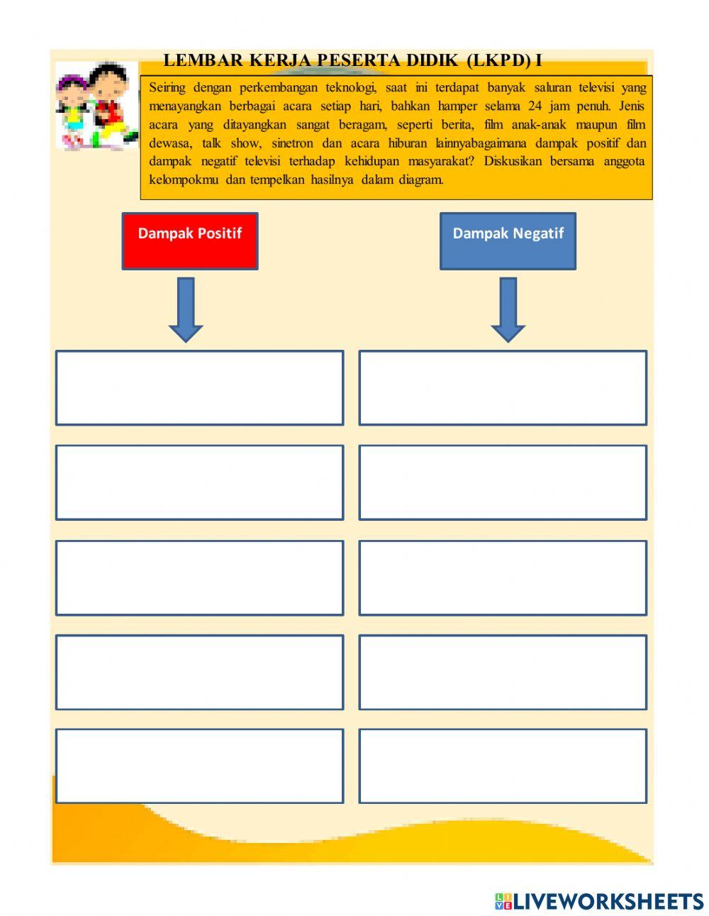 Dampak Positif dan negatif