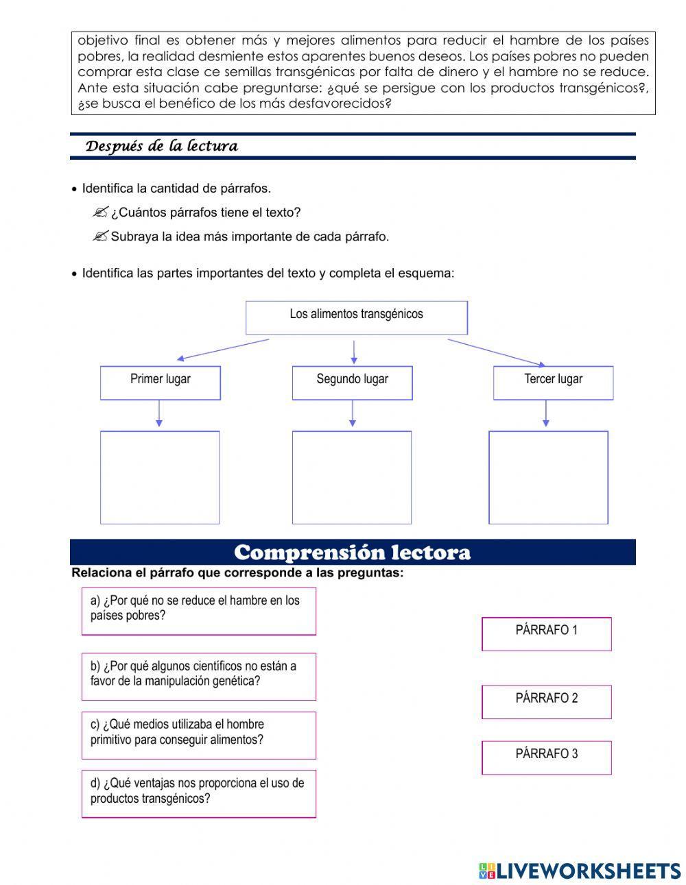 Alimentos transgenicos