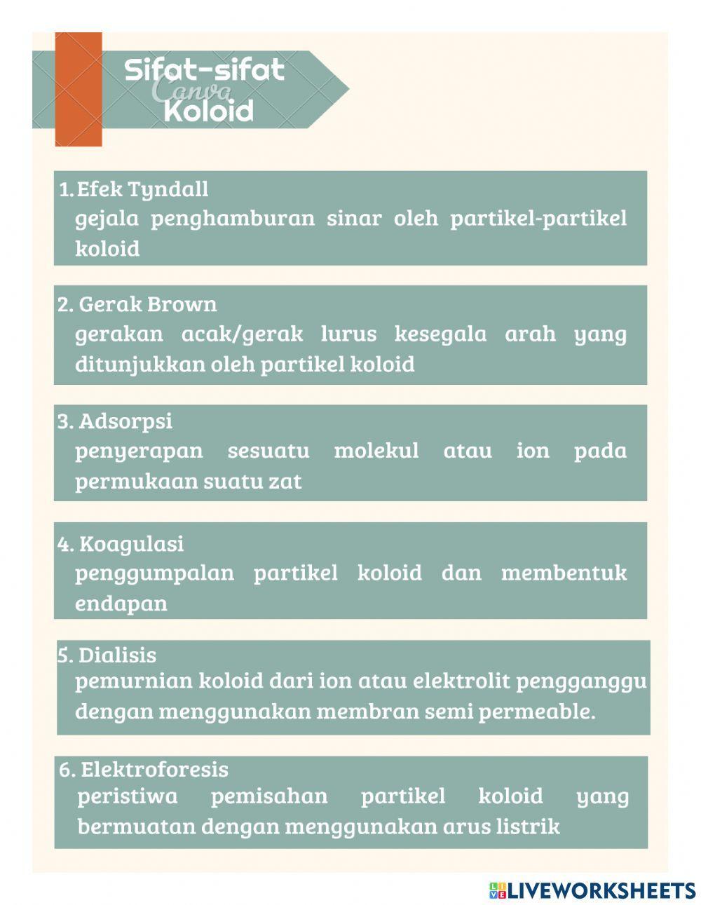 Sistem Koloid