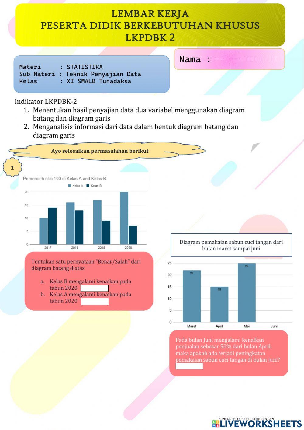 Lkpdbk penyajian data