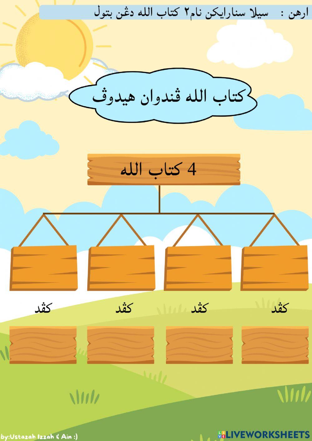 Beriman kepada kitab