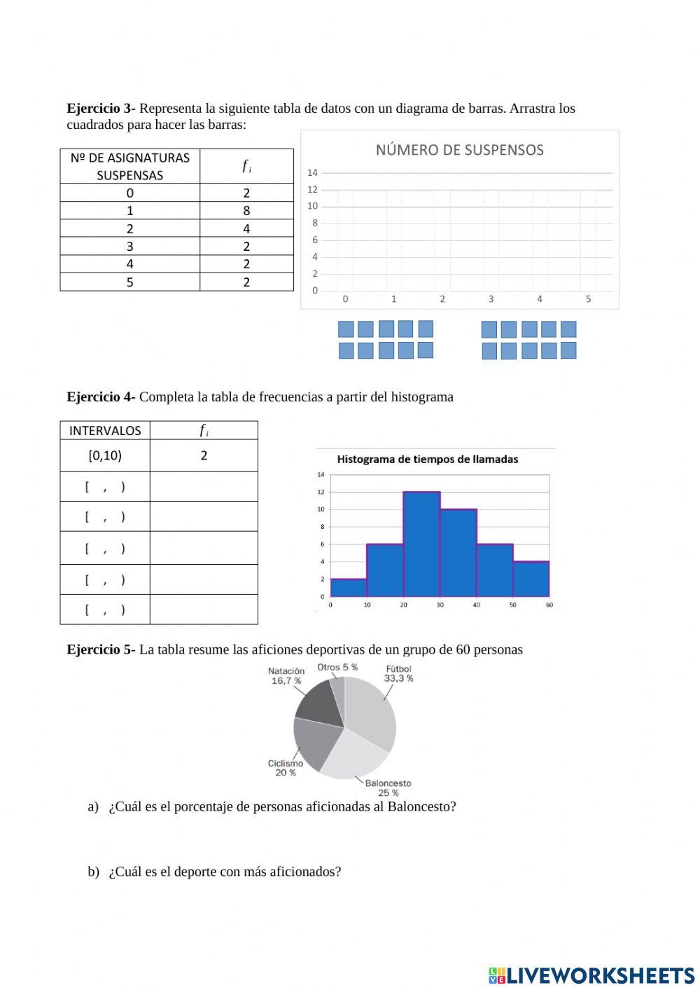 Gráficos estadísticos