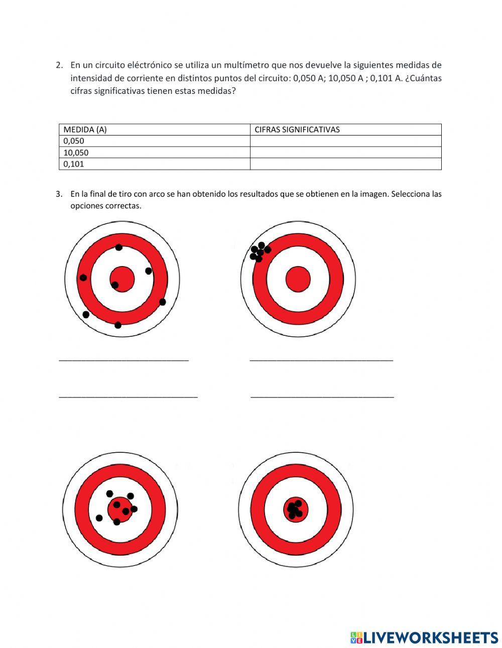 El trabajo científico
