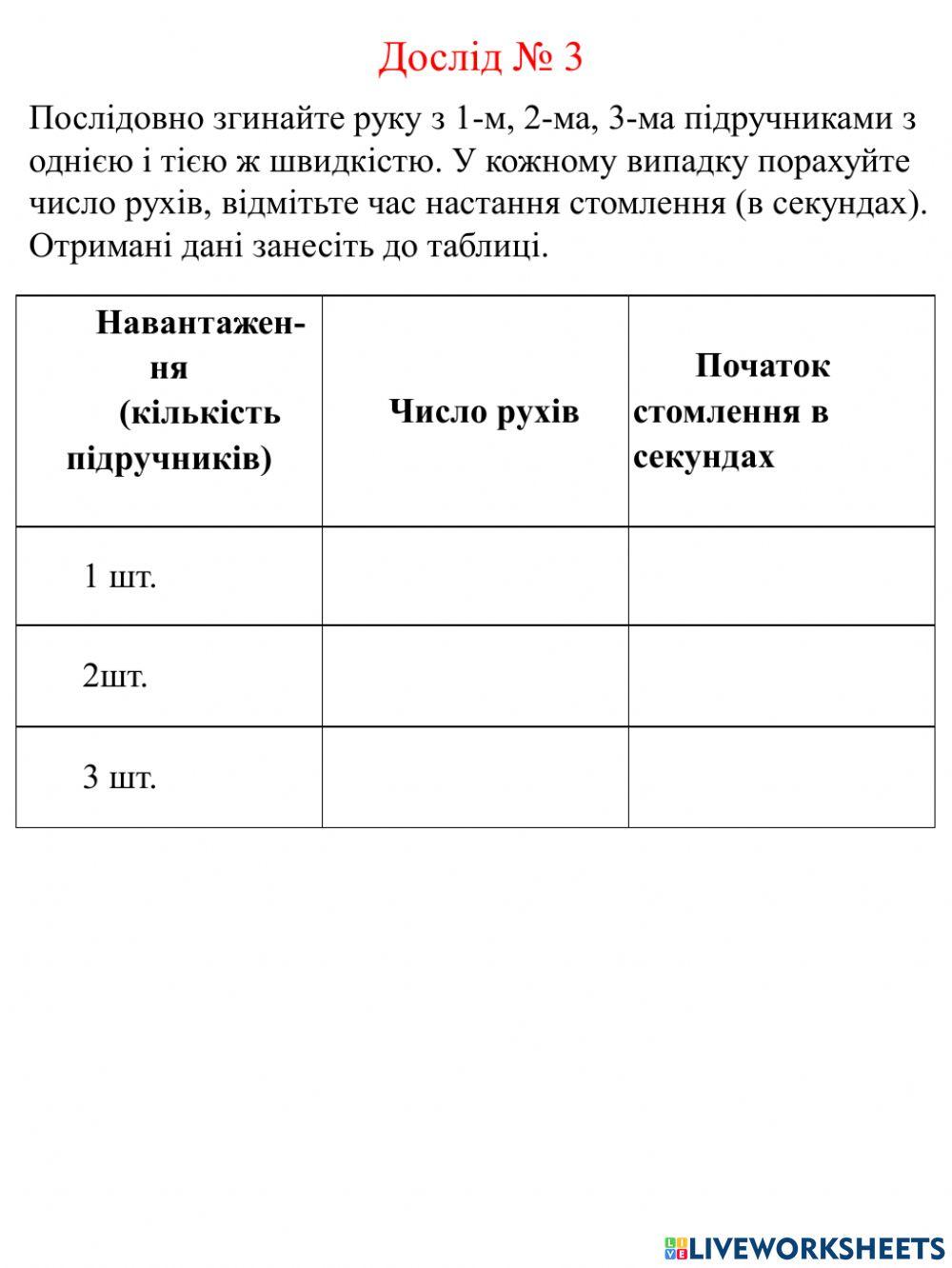 Лабораторне довлідження. Втома при статичному й динамічному навантаженні.