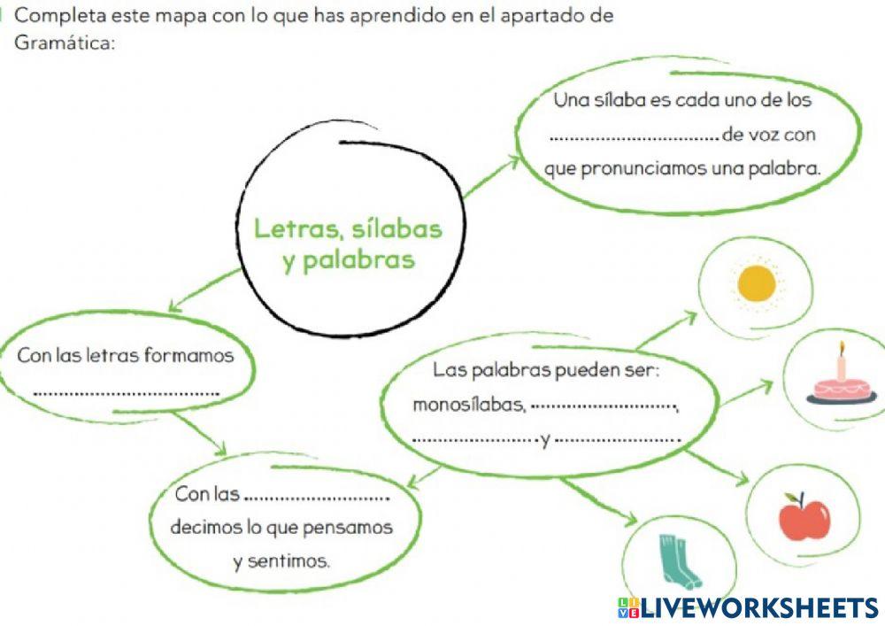 Letras, sílabas y palabras