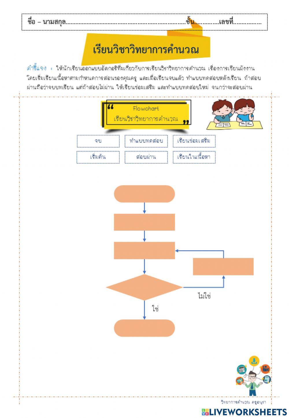 ใบงานผังงานแบบวนซ้ำ การเรียนวิชาวิทยาการคำนวณ