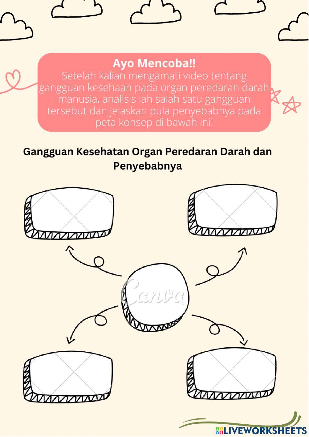 LKPD Penyebab Penyakit Peredaran Darah