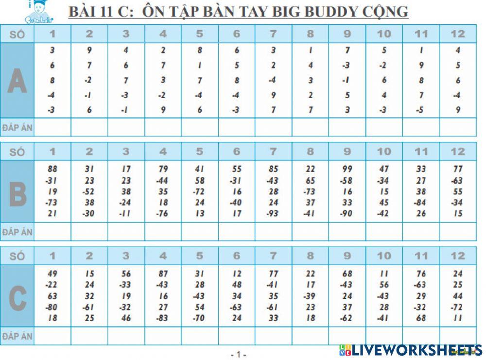 Công thức bb+ tổng hợp