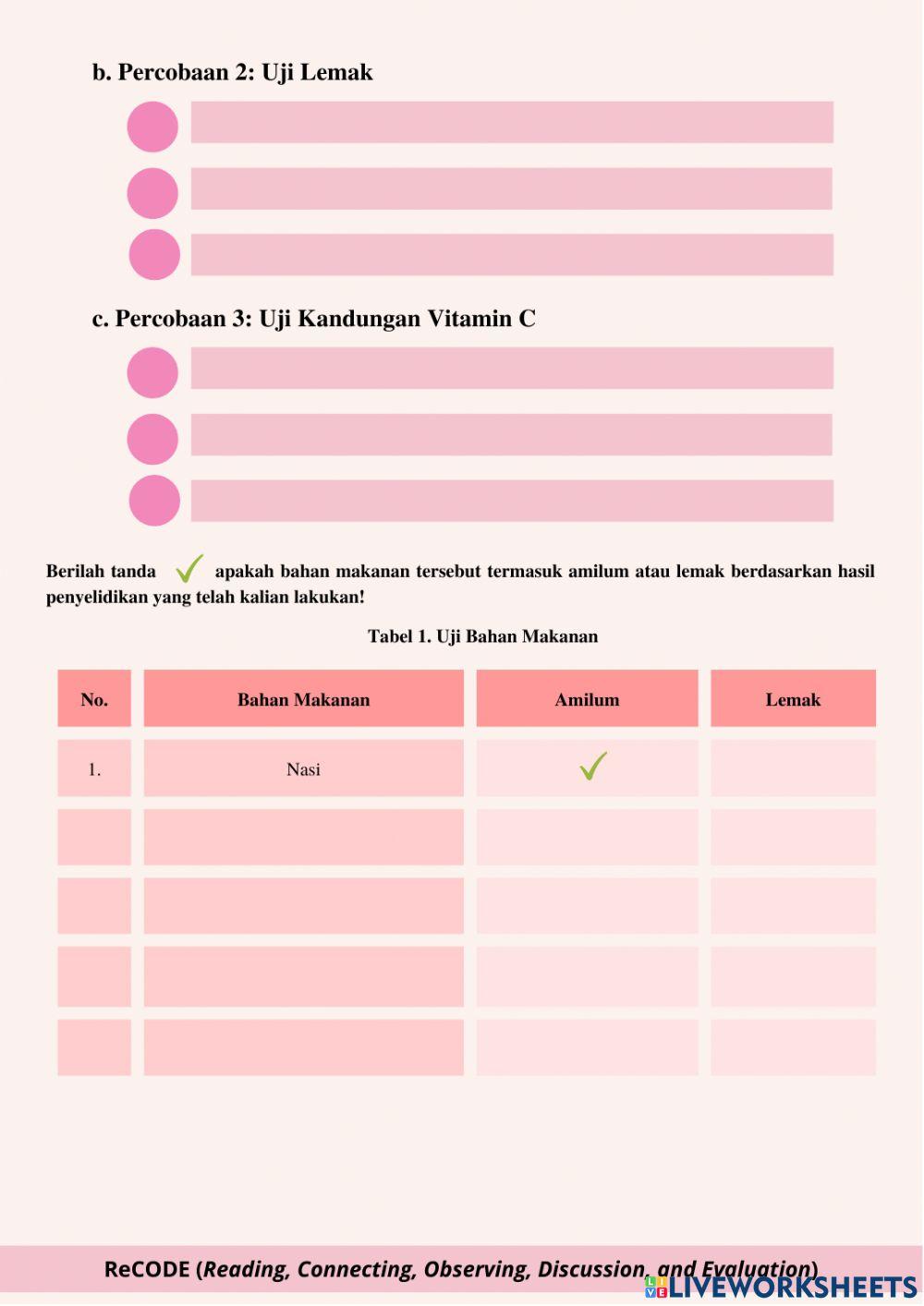 LKPD Sistem Pencernaan -Nutrisi-