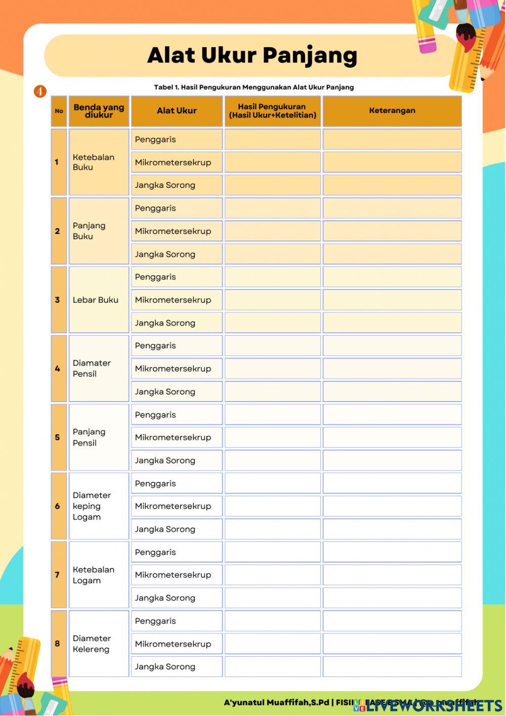 LKPD Alat Ukur Panjang