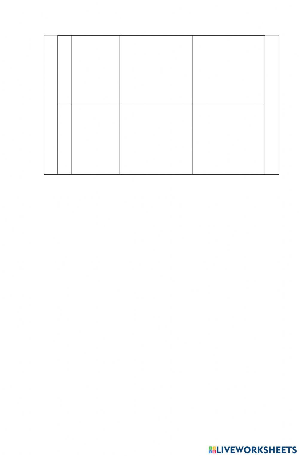 Worksheet pertemuan 1 Job Profile