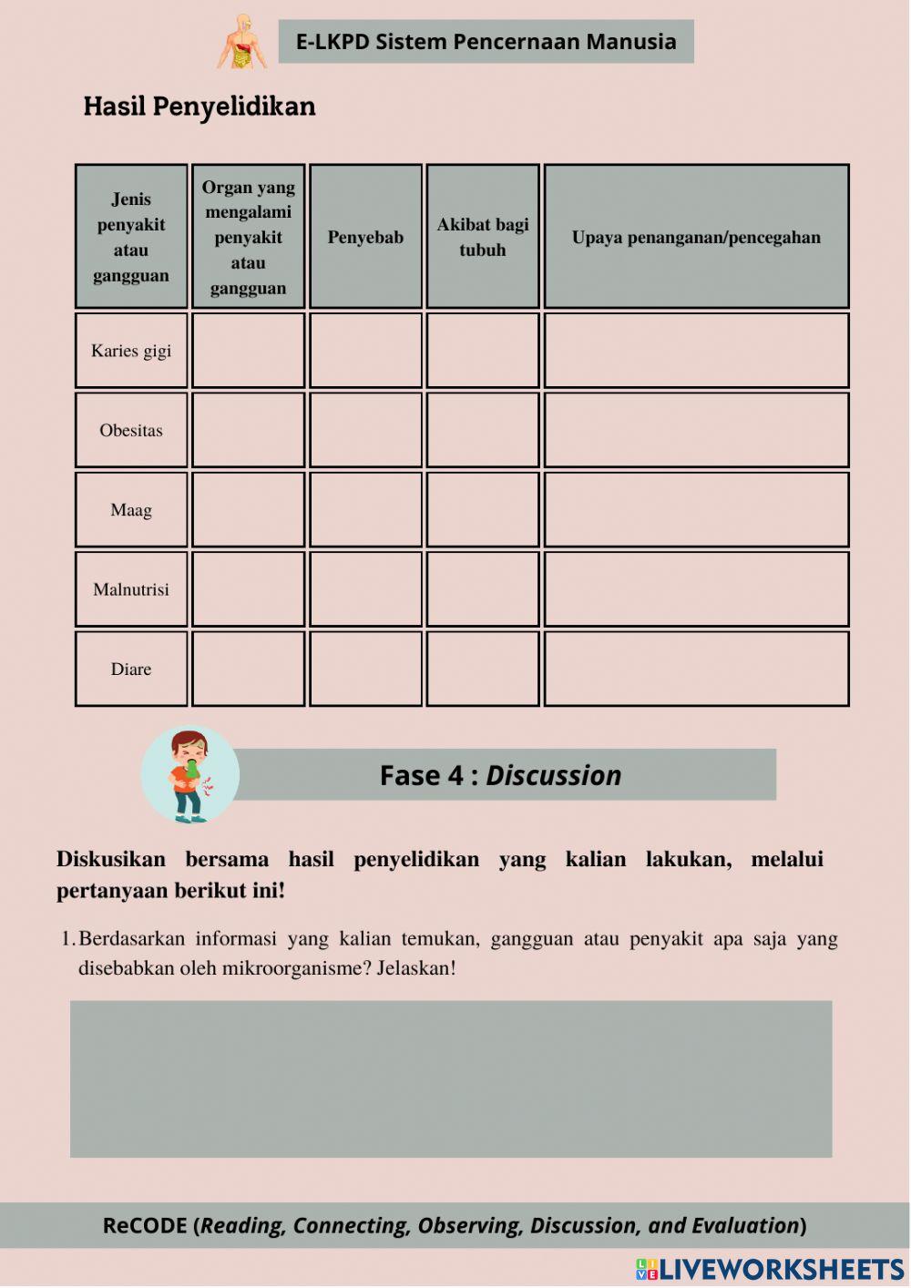 LKPD Sistem Pencernaan - Gangguan dan cara mengatasi-