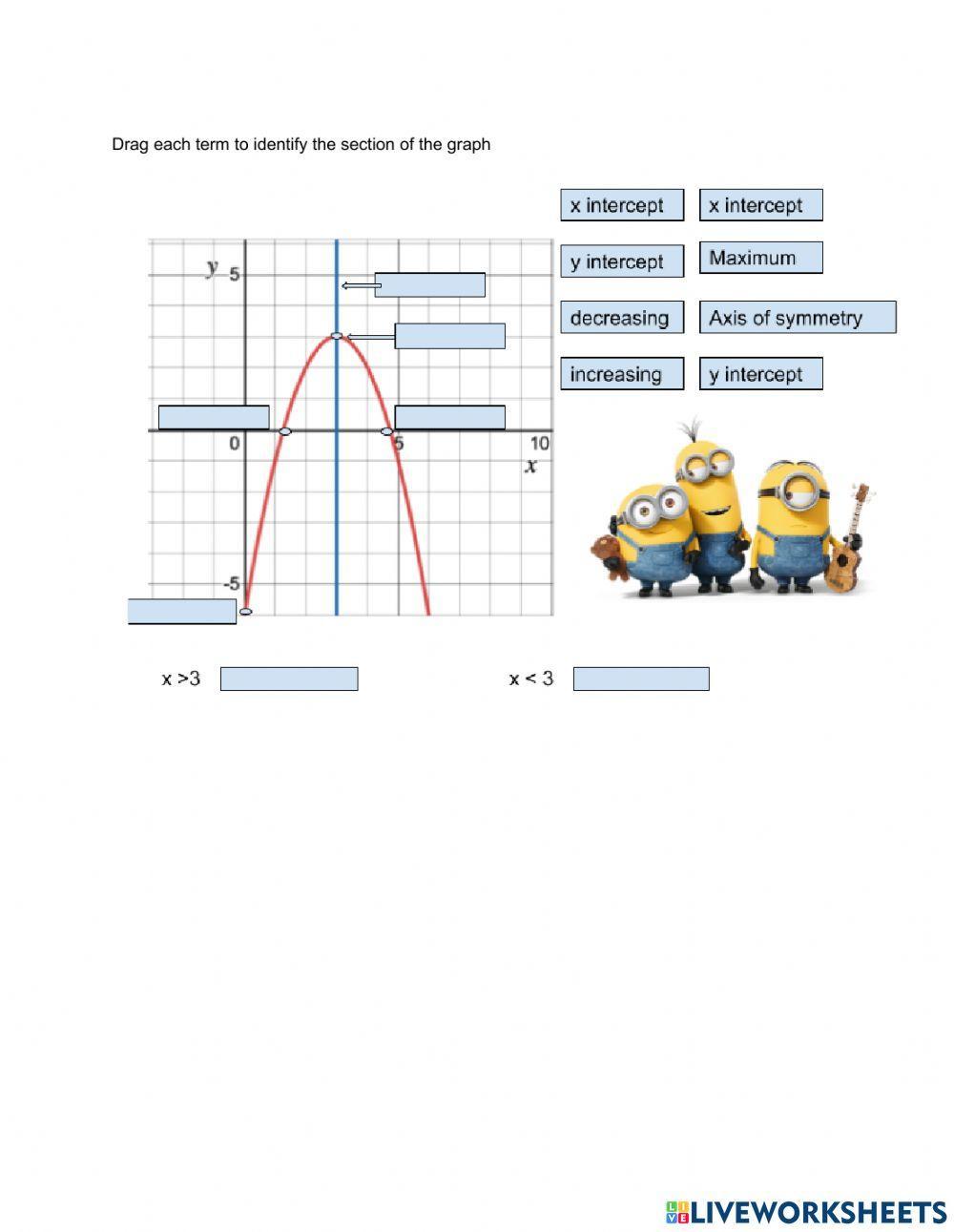 Graph key features