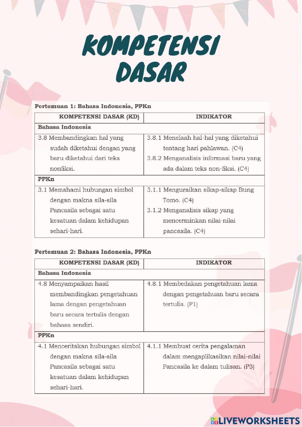 Kelas IV Tema 5 Pahlawanku Subtema 3 Sikap Kepahlawanan Pembelajaran 4 (Pertemuan 2)
