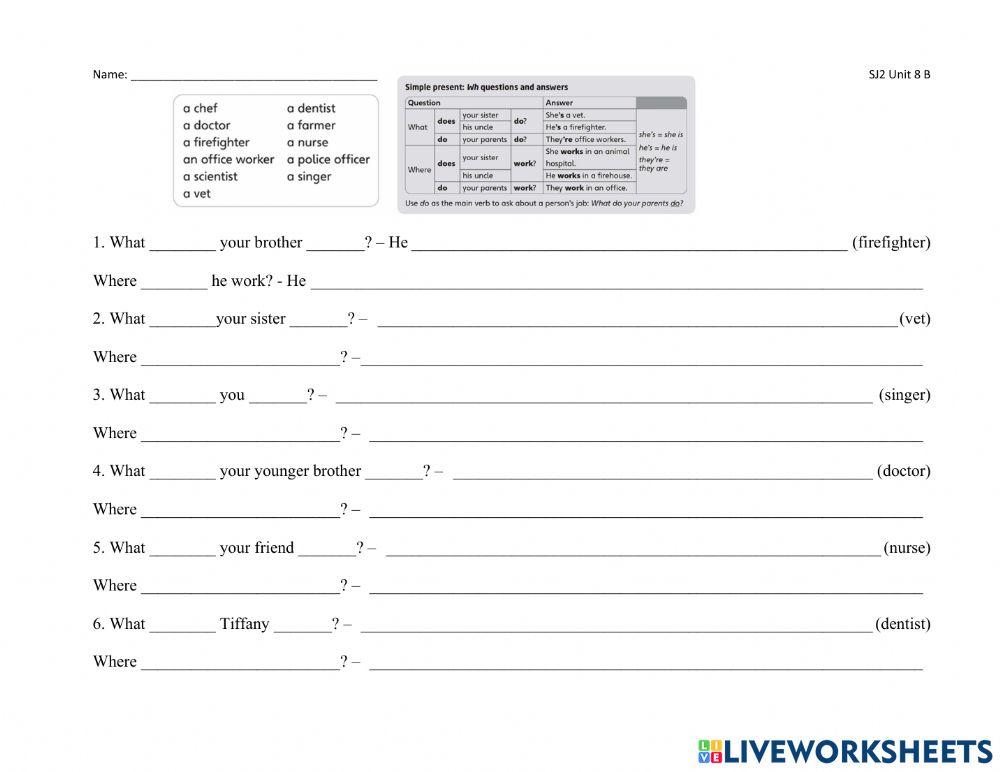 Jobs and places of work