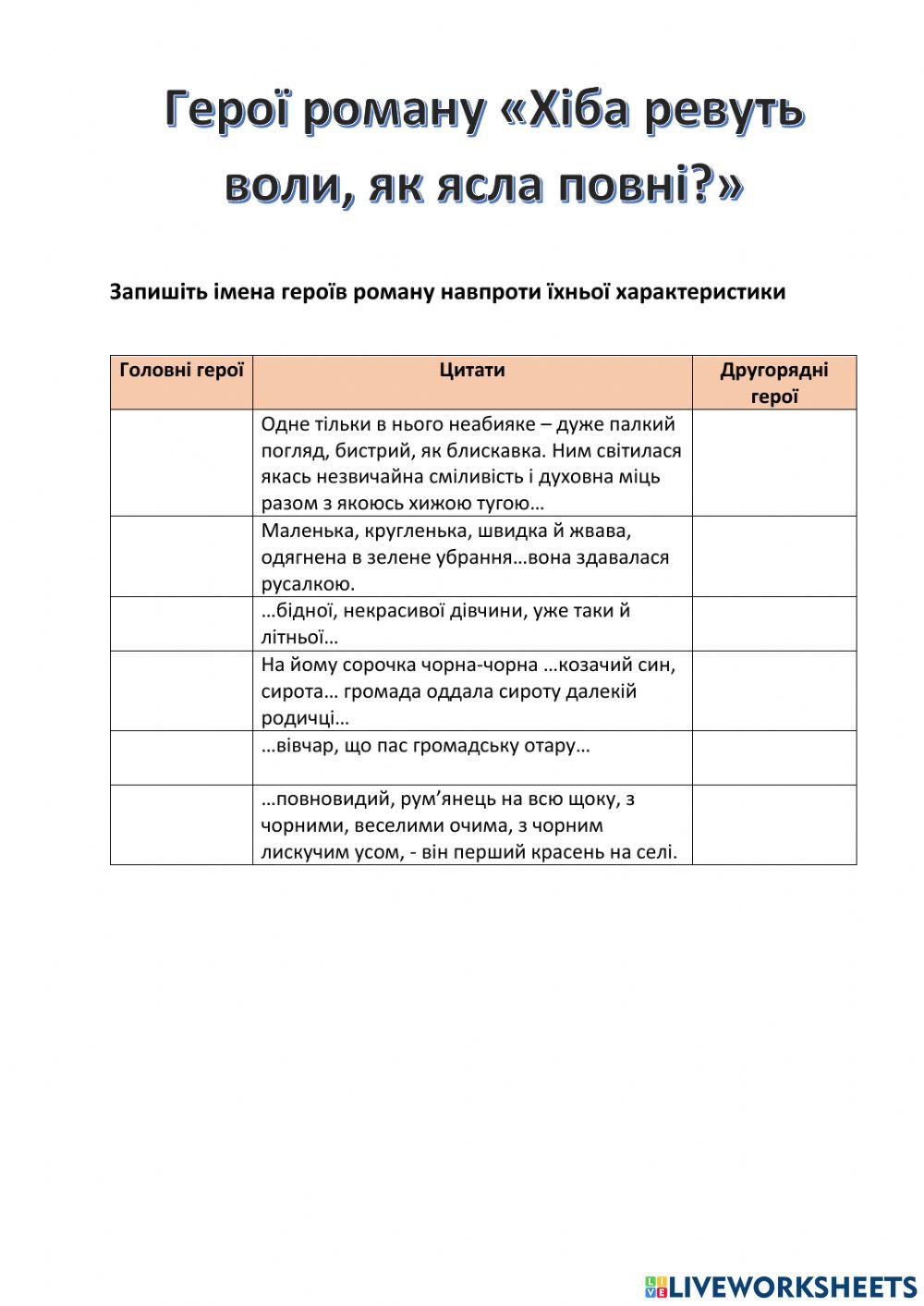 -Хіба ревуть воли, як ясла повні?- worksheet | Live Worksheets