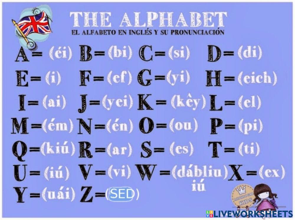 The Alphabet Pronunciation