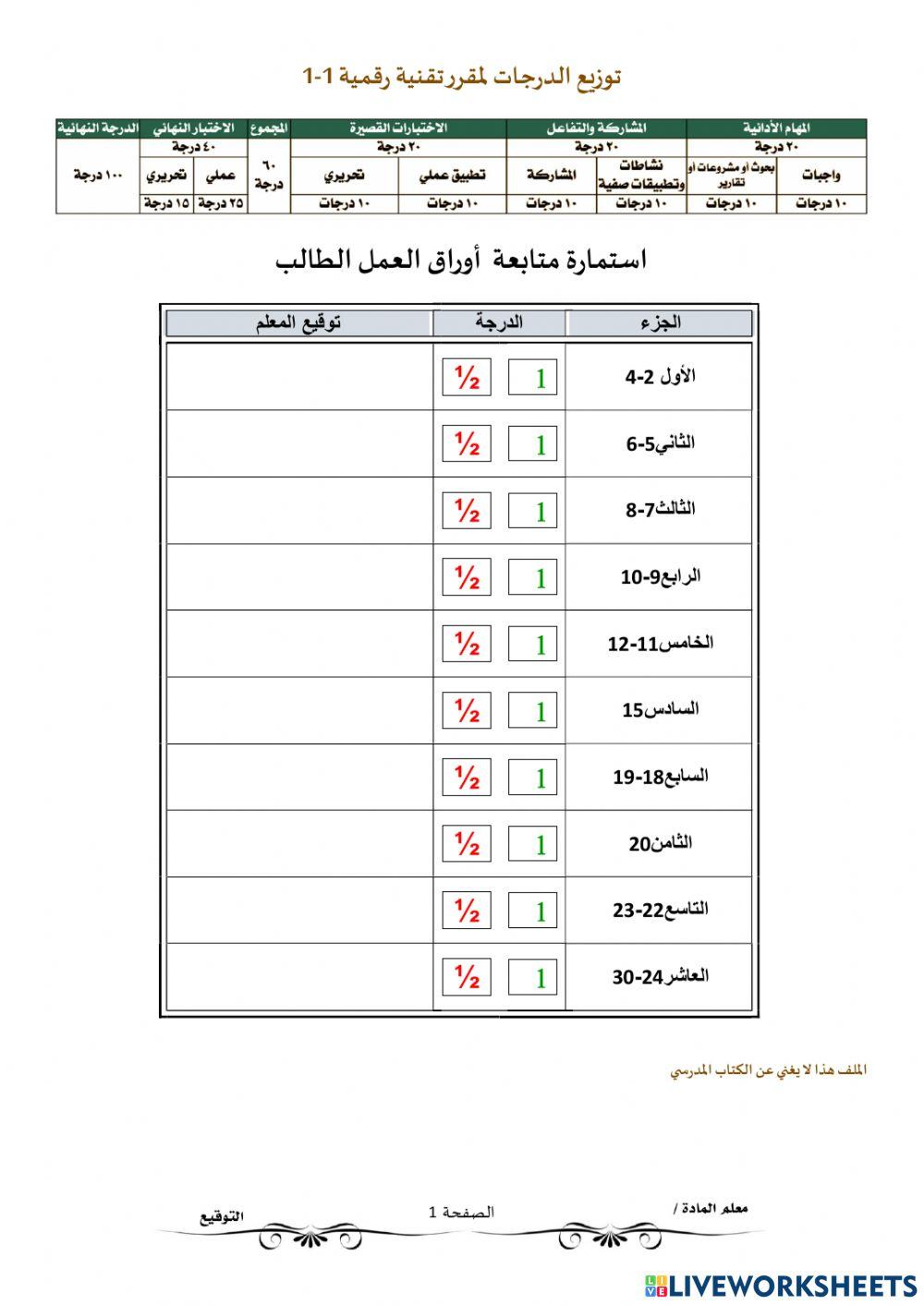 سجل تقييم ملف الاعمال