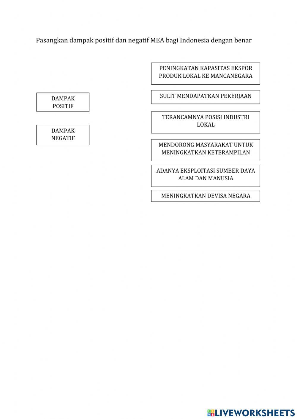 Penilaian tengah semester