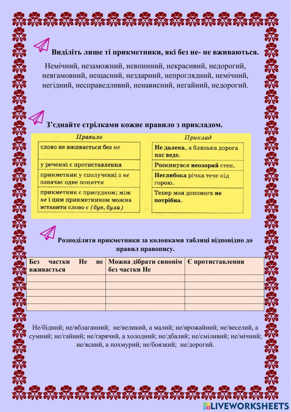 незалежність україни правопис