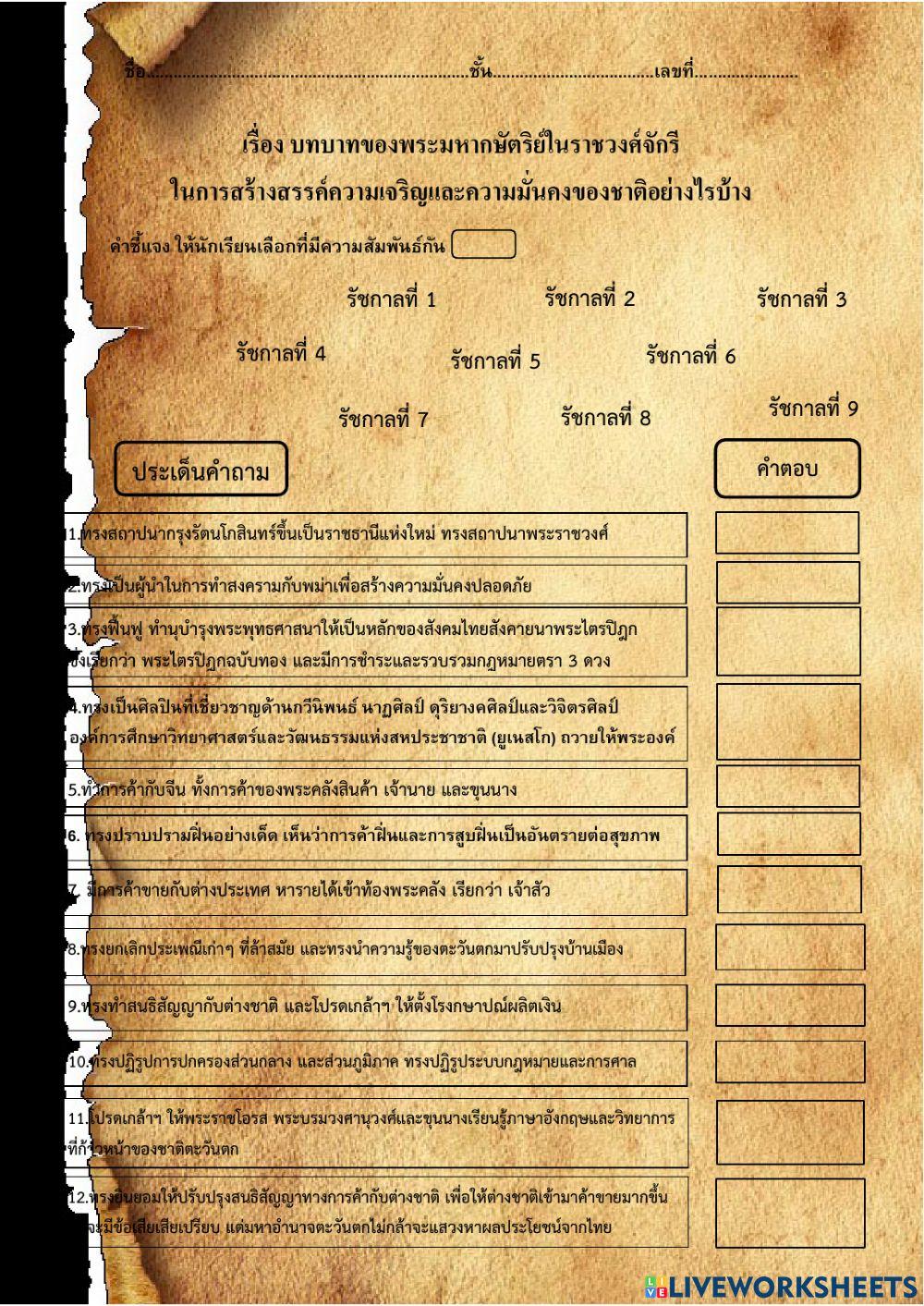 ม.3 บทบาทของพระมหากษัตริย์ในราขวงศ์จักรี