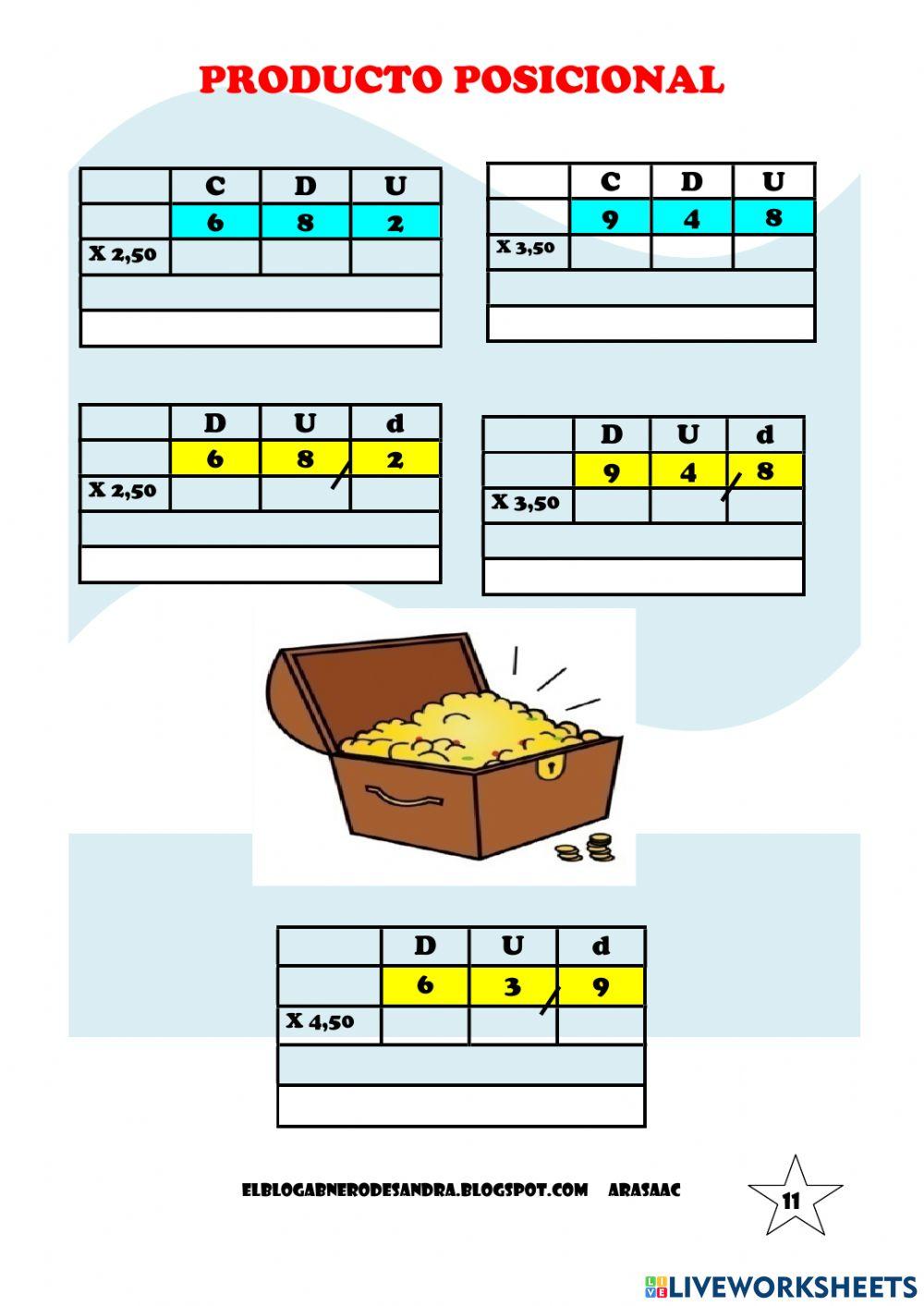 Producto posicional abn