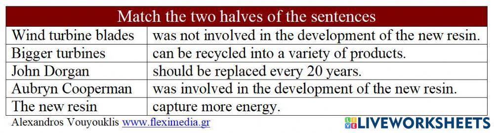 Recycled Wind Turbines Could Be Made into Plexiglass