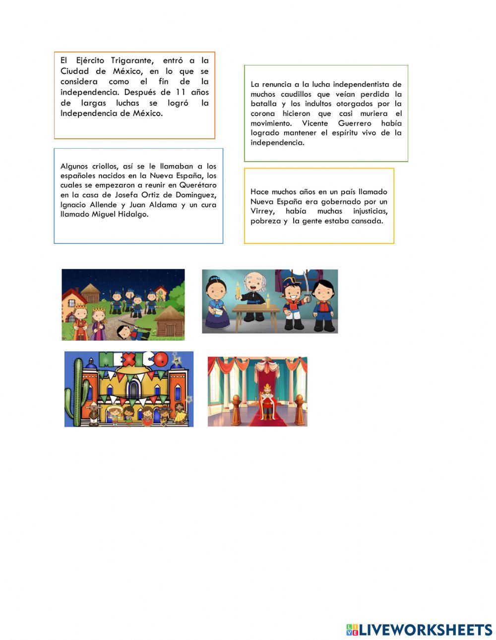 Cronología Independencia de México