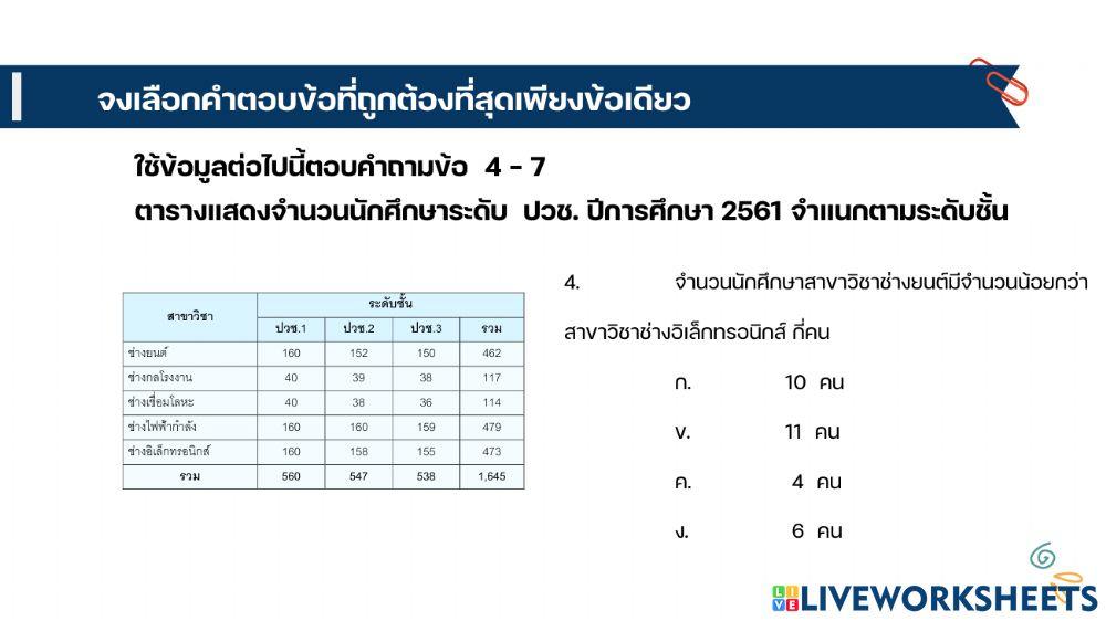 เรื่องการนำเสนอข้อมูล