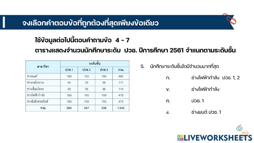 เรื่องการนำเสนอข้อมูล