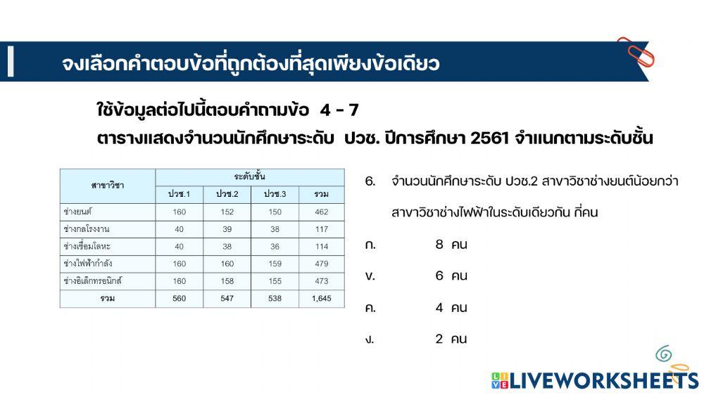 เรื่องการนำเสนอข้อมูล