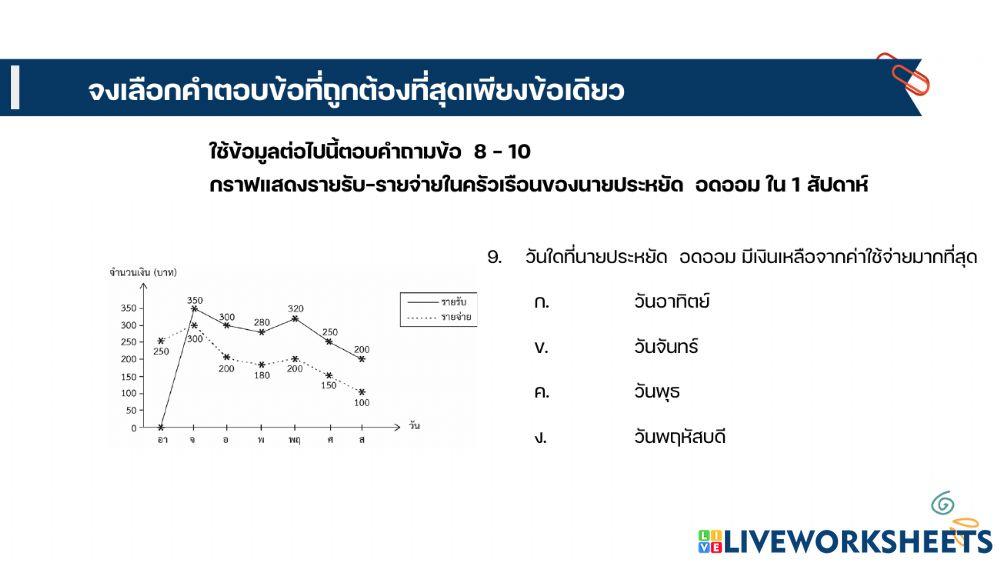 เรื่องการนำเสนอข้อมูล