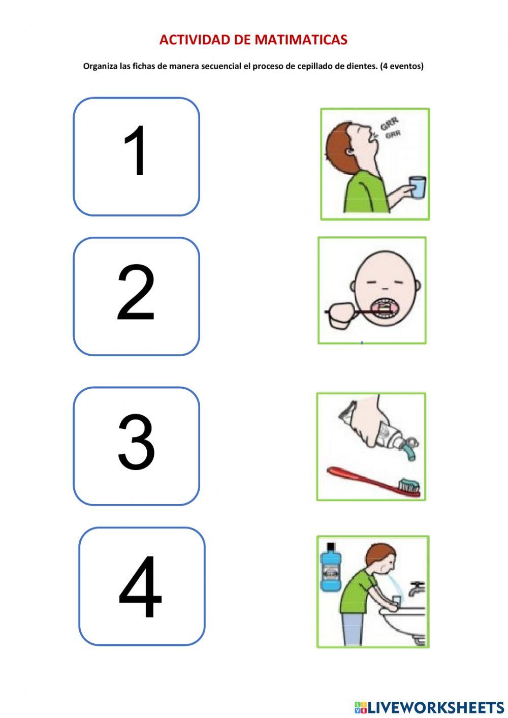 Organiza de manera secuencial el proceso del cepillado de dientes
