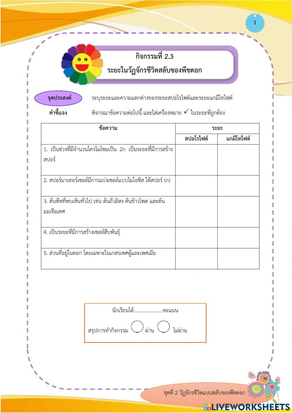 วัฏจักรชีวิตแบบสลับของพืช