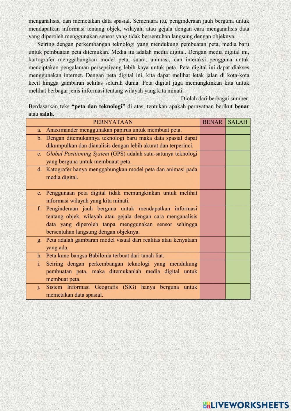 Lokasi tempat tinggal