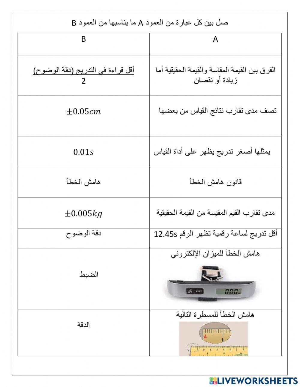 ورقة عمل غلق هامش الخطأ توصيل