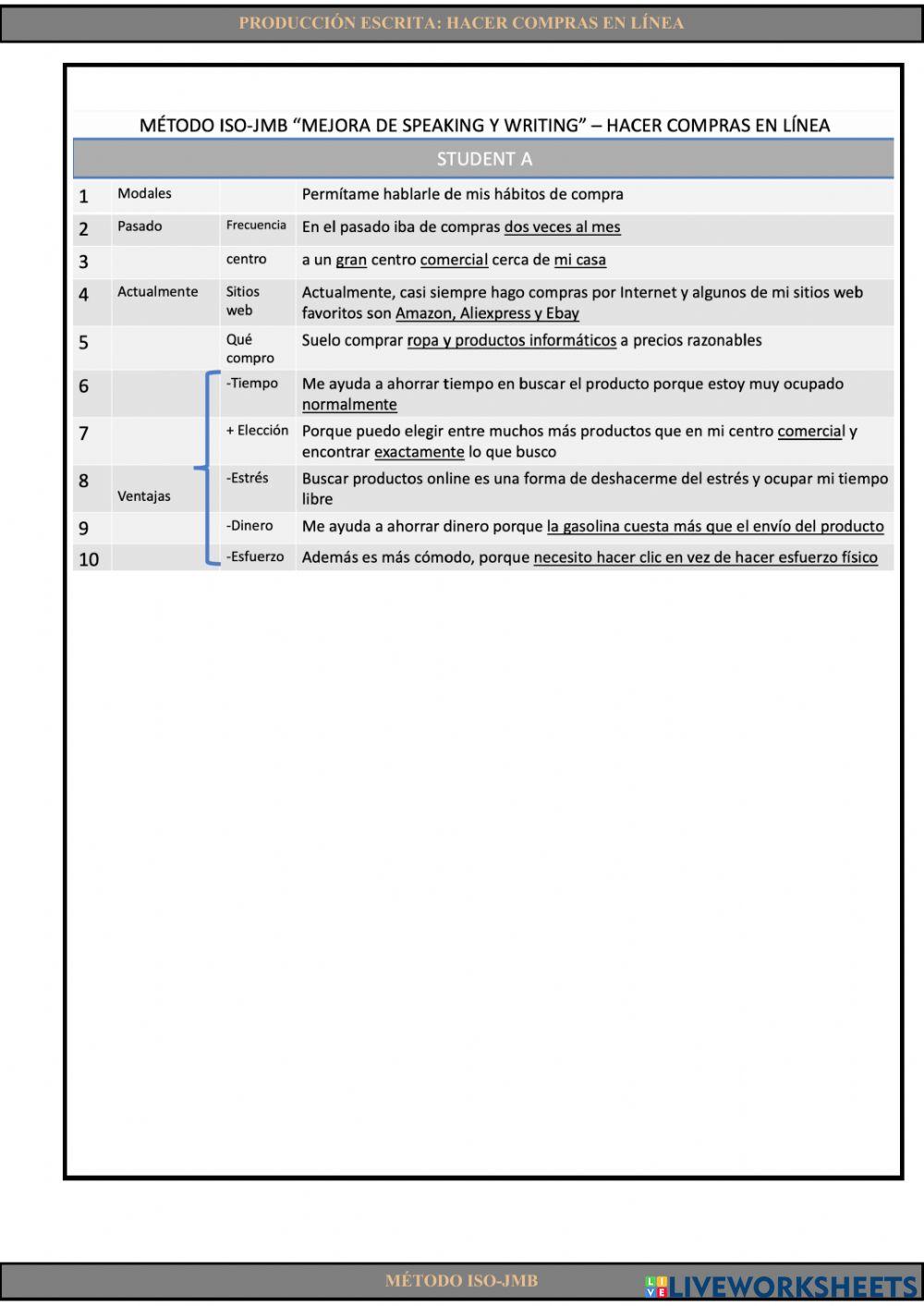 Writing 17: Hacer compras online