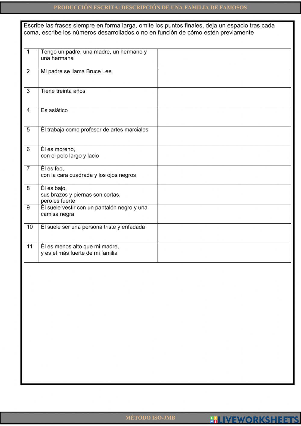 Writing 19: Descripción de una familia de famosos