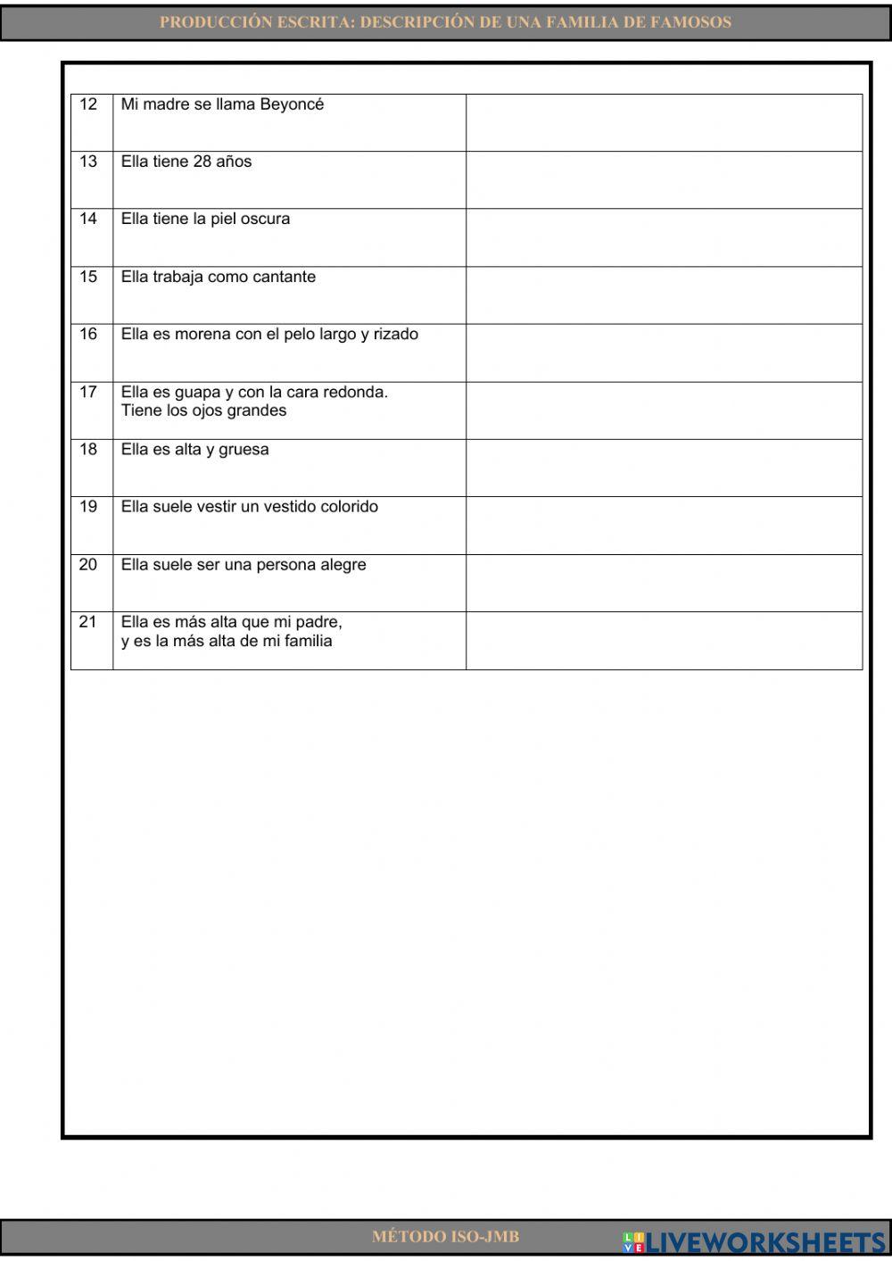 Writing 19: Descripción de una familia de famosos