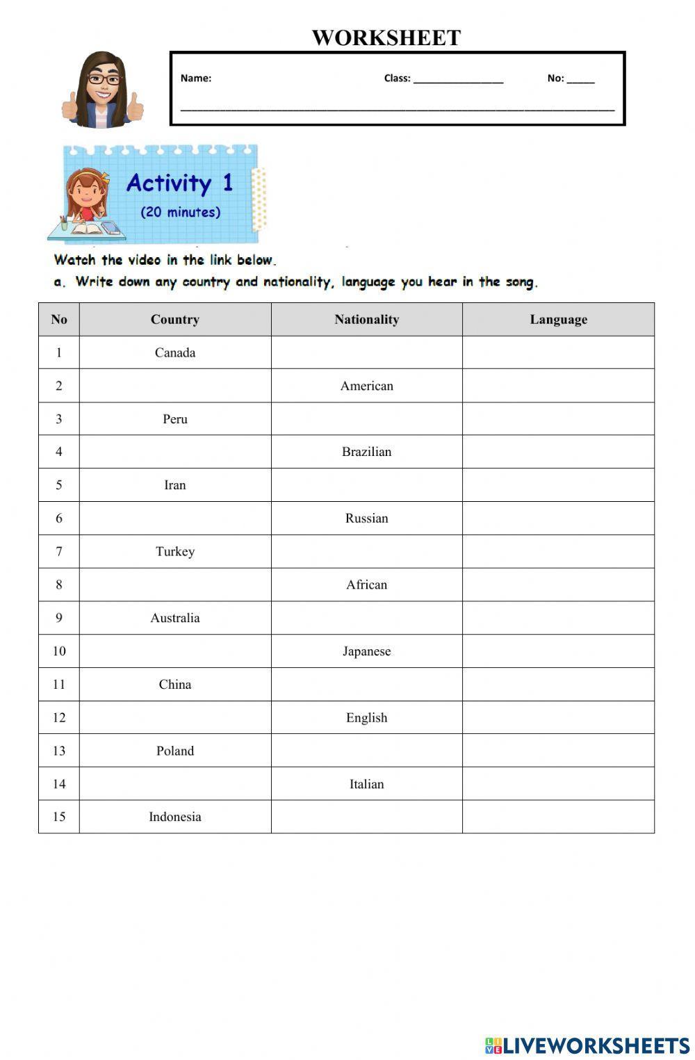 Country, Nationality, and Language