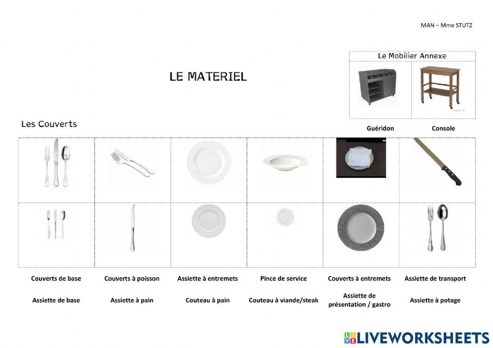 Matériel Restaurant