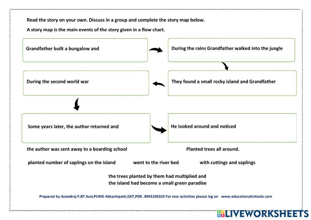 6EngT1-When the trees walked