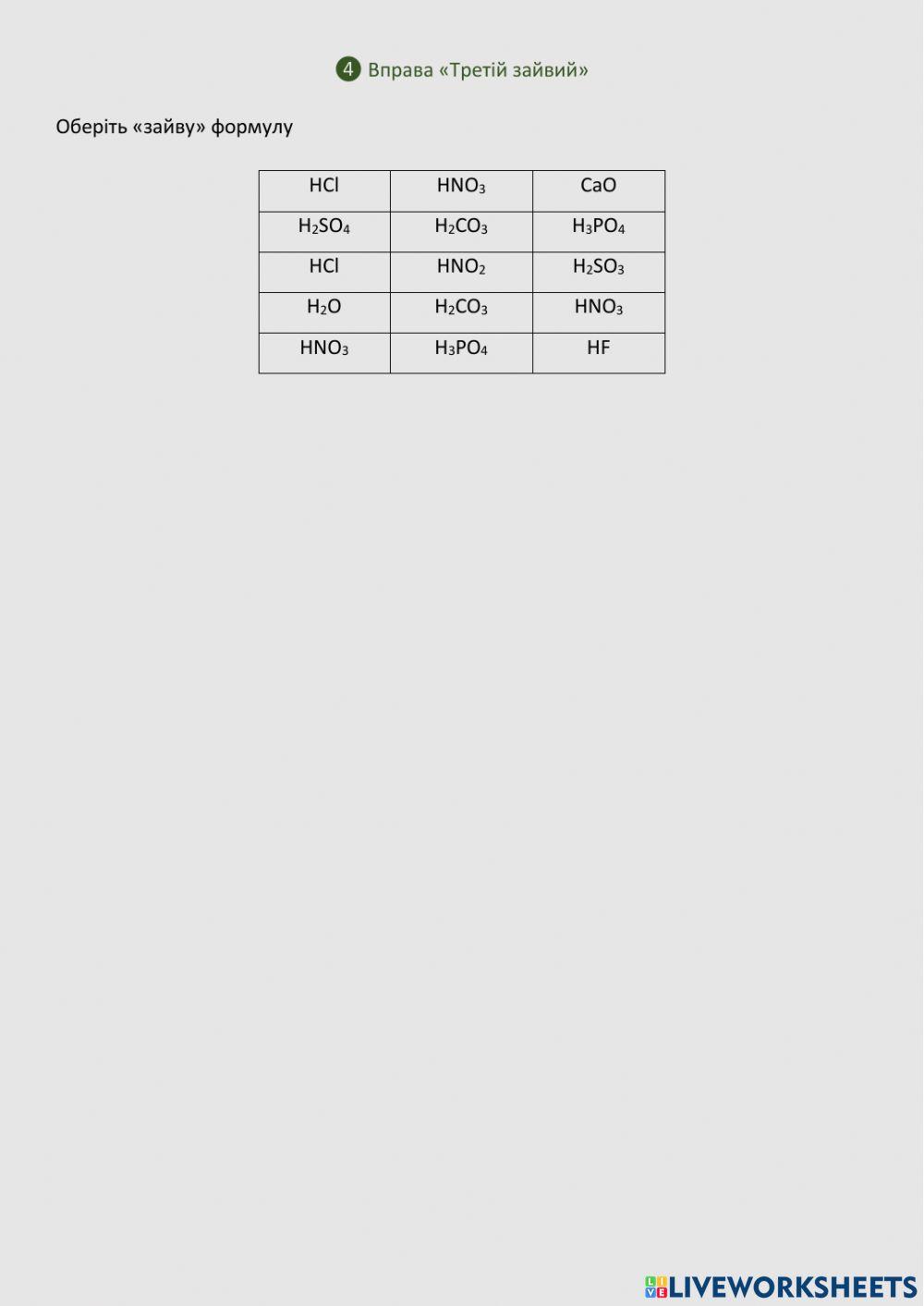 Властивості оксидів і кислот