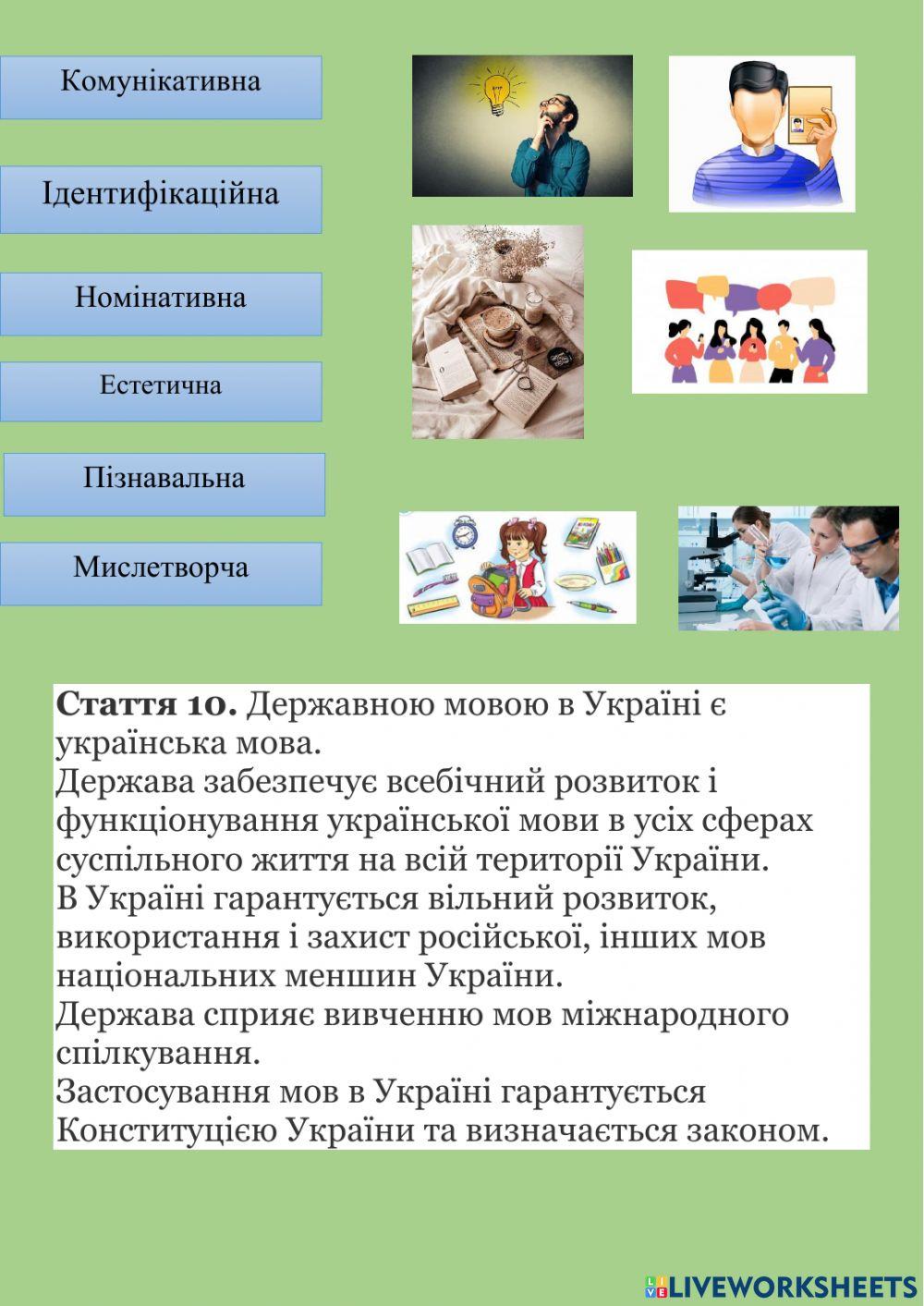 Функції мови