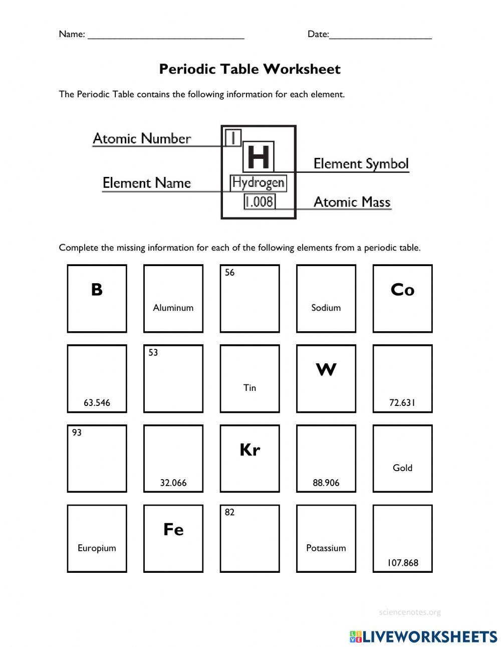 Using The Periodic Table Worksheet